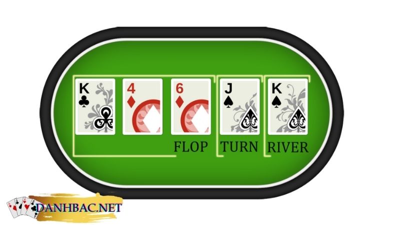 Các lá bài trên bàn poker